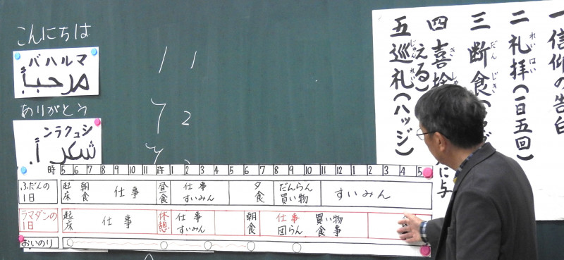 国際理解授業　５・６年生 (2)